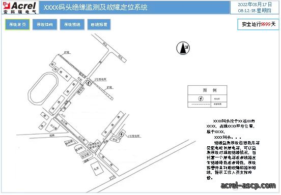 浅谈绝缘监测及故障定位在码头岸电的实际应用