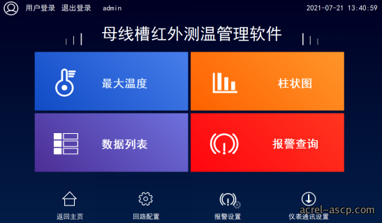 AMB300系列母线槽红外测温解决方案