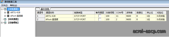 Acrel-2000E/B配电室综合监控系统 在经开某街道南一所中的应用