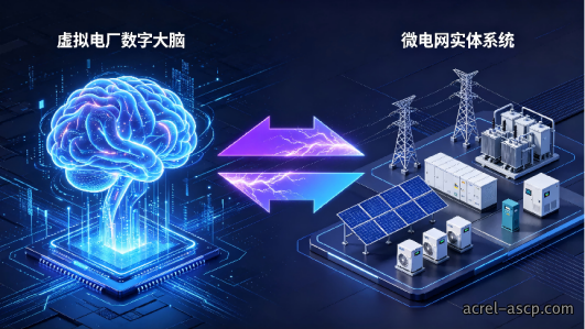 虚拟电厂+微电网，下一个黄金赛道