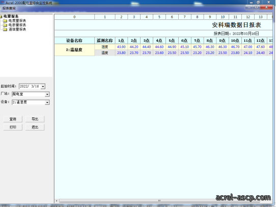 Acrel-2000E/B配电室综合监控系统 在经开某街道南一所中的应用