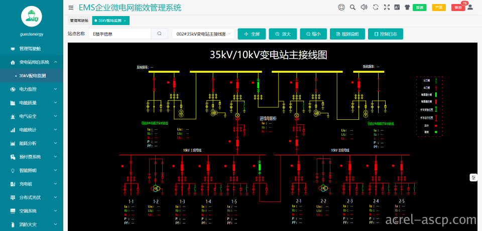 基于物联网表计的综合能源管理方案