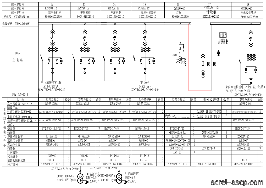 Acrel-2000电力监控系统在中原科技城智慧能源配电工程中的应用