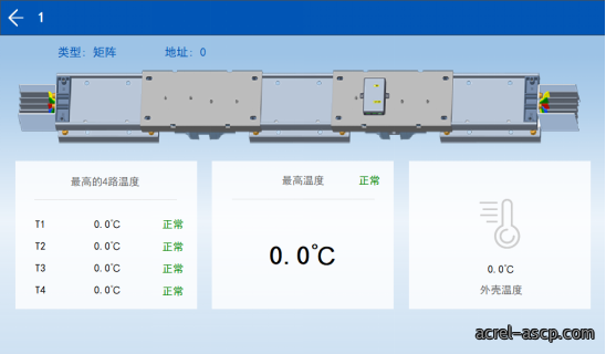 AMB300系列母线槽红外测温解决方案