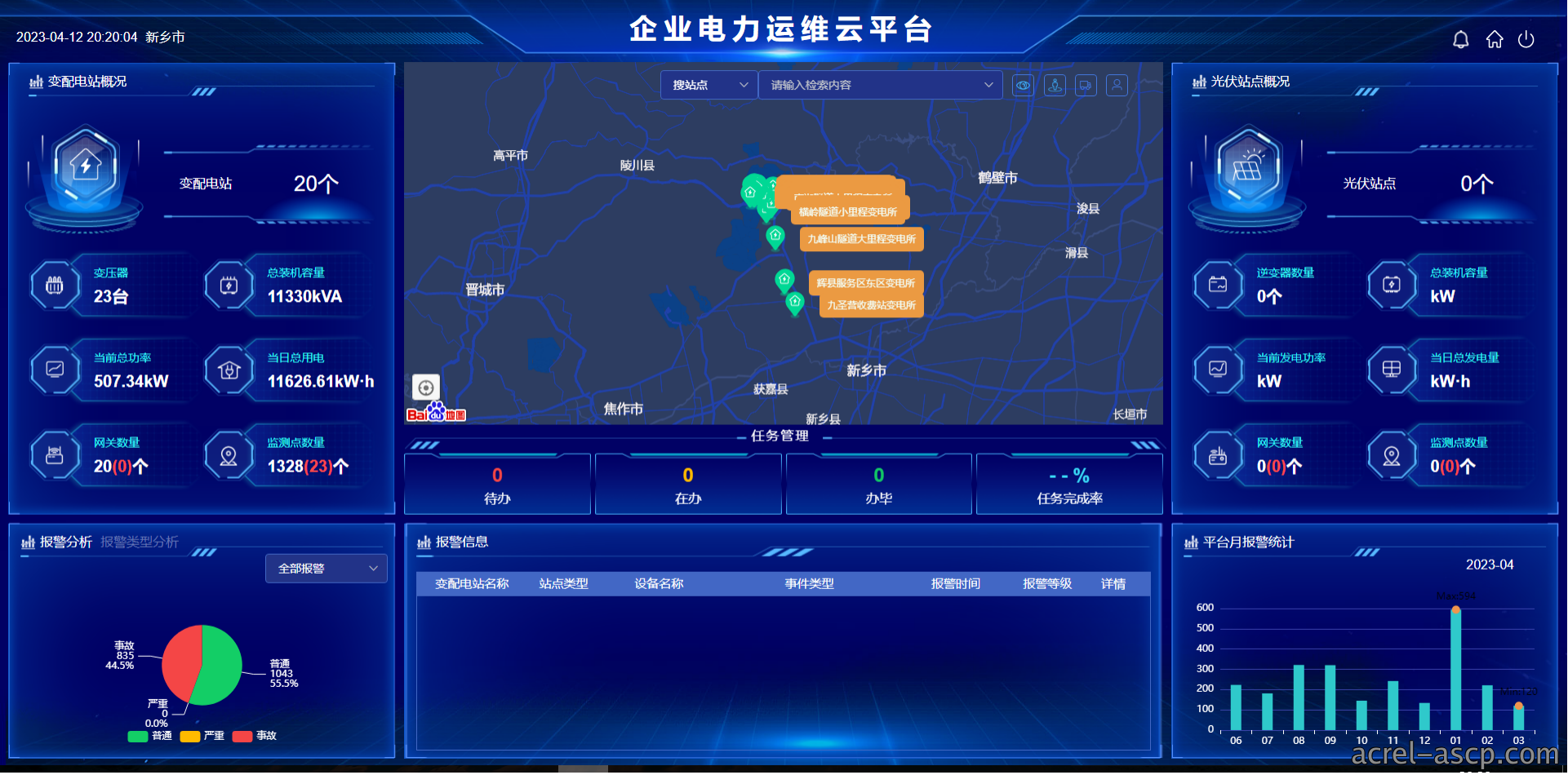 AcrelEMS-HIM高速公路综合能效系统在新晋高速公路快村营至营盘段项目的应用