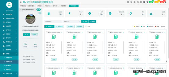 发改委强化电力需求侧管理，缓解电力系统峰值压力