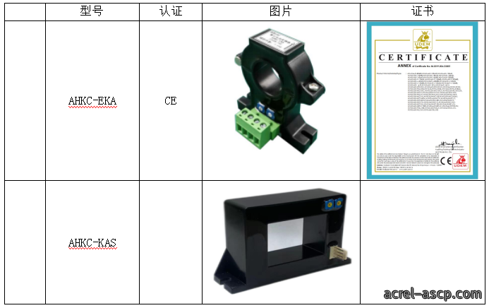 浅谈霍尔电流传感器在电池柜监测中的应用