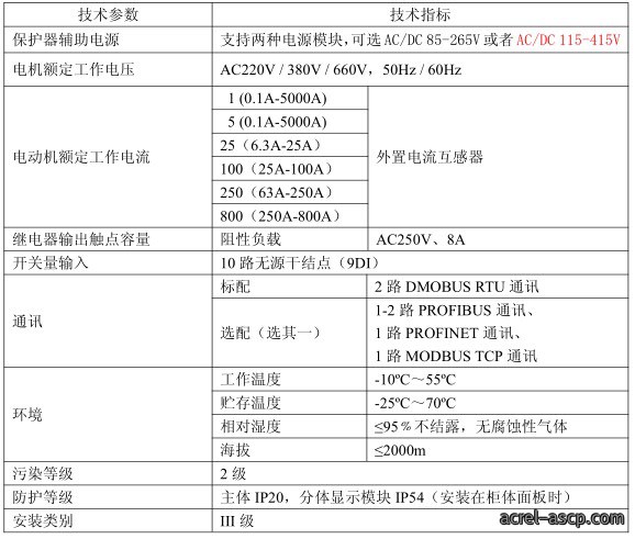 ARD3M 智能马达保护器